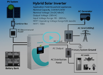 محول الطاقة الشمسية المنفصل عن الشبكة 5.5KW 48VDC