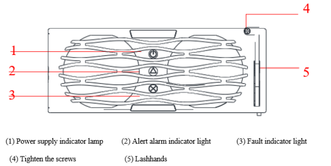 Communication Inverter Module Communication Inverter Module